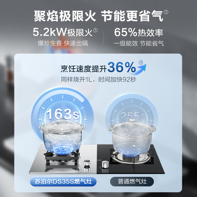 苏泊尔DS35S天然气灶然气灶图片