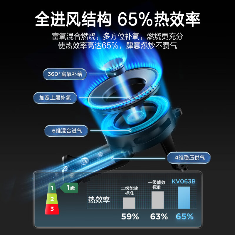 万家乐KV063B天然气灶然气灶图片