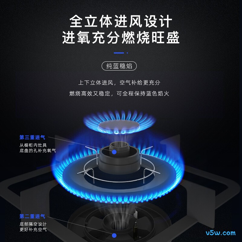 林内2E08M天然气灶然气灶图片