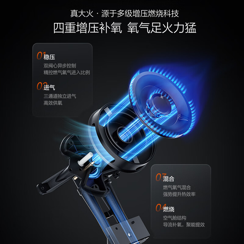 方太TF25G天然气灶然气灶图片