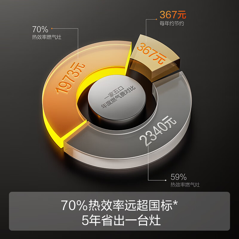 方太TF27B天然气灶然气灶图片