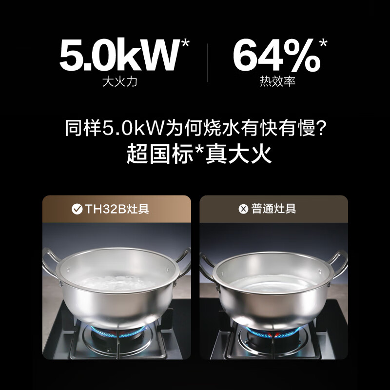 方太TH32B天然气灶然气灶图片