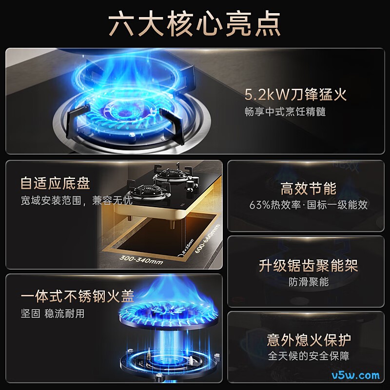 志高JZT-KN108X天然气灶然气灶图片