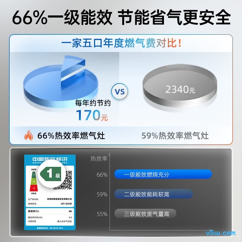 创维JZY-KN208J液化气灶然气灶图片