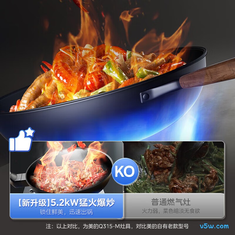 美的Q315-M天然气灶然气灶图片