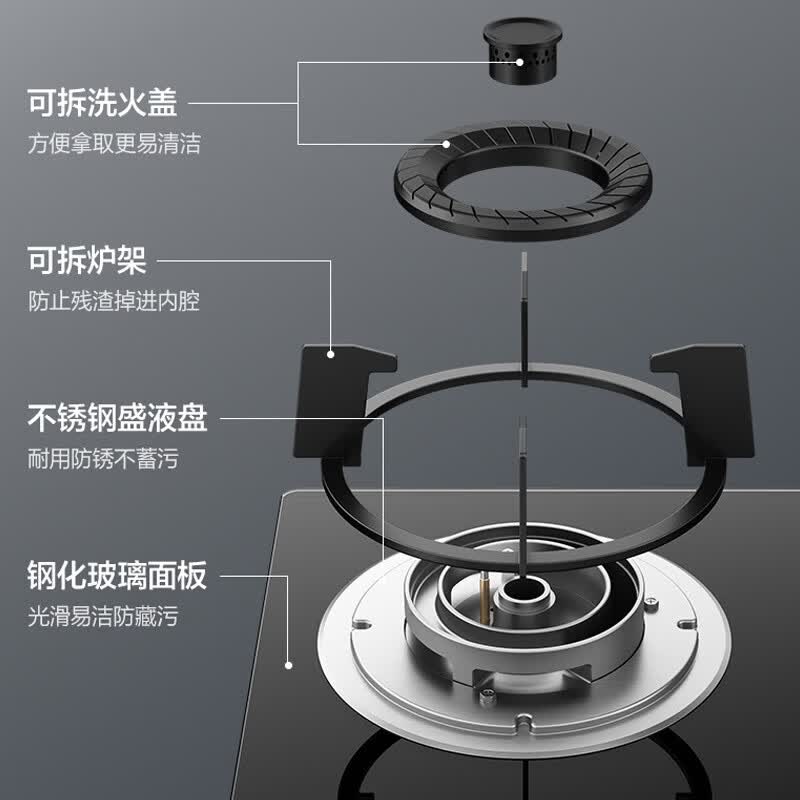 万和B3L20液化气灶然气灶图片