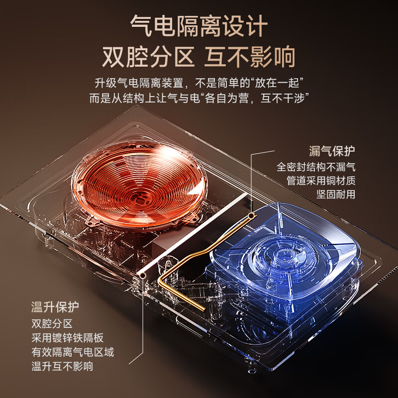 荣事达JZDY-FG35A液化气灶然气灶图片