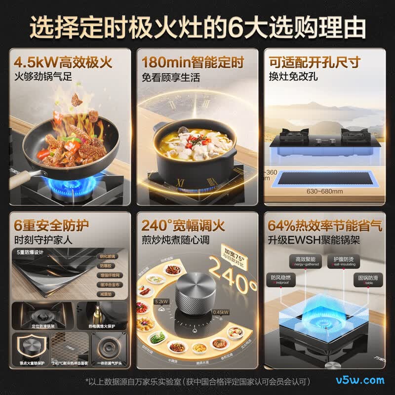 万家乐C6R1液化气灶然气灶图片