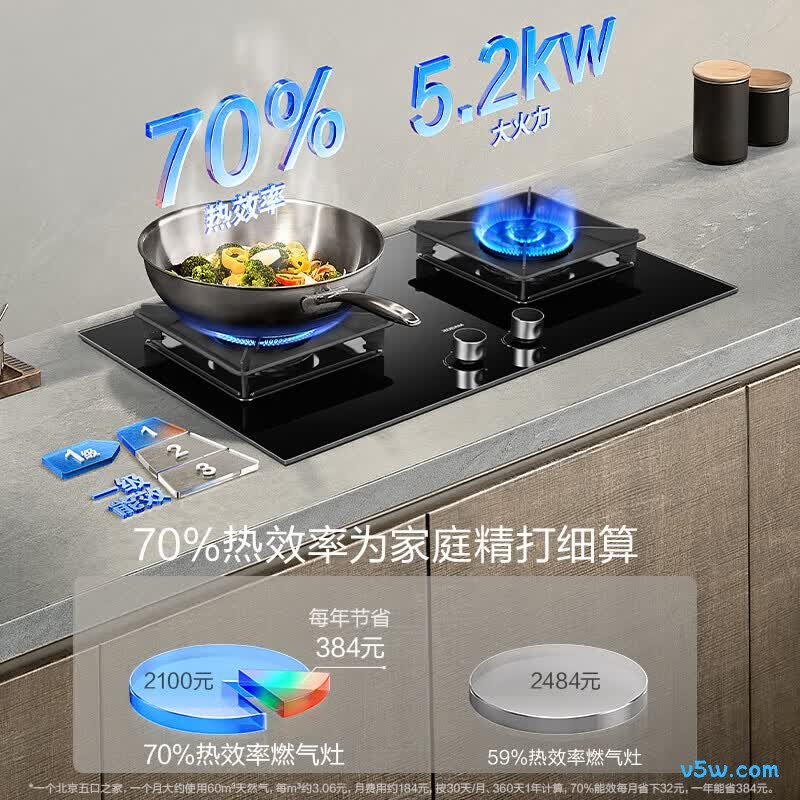 老板JZT-55B7A天然气灶然气灶图片