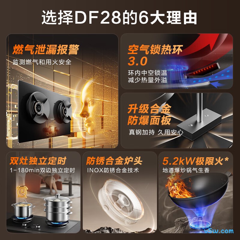 苏泊尔DF28天然气灶然气灶图片