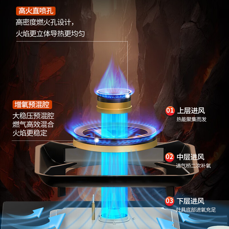 欧派JZT-OPP-ST29-T液化气灶,天然气灶然气灶图片