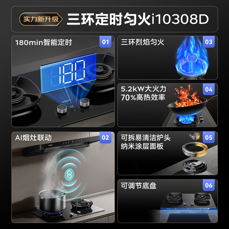 华帝i10308D天然气灶然气灶图片