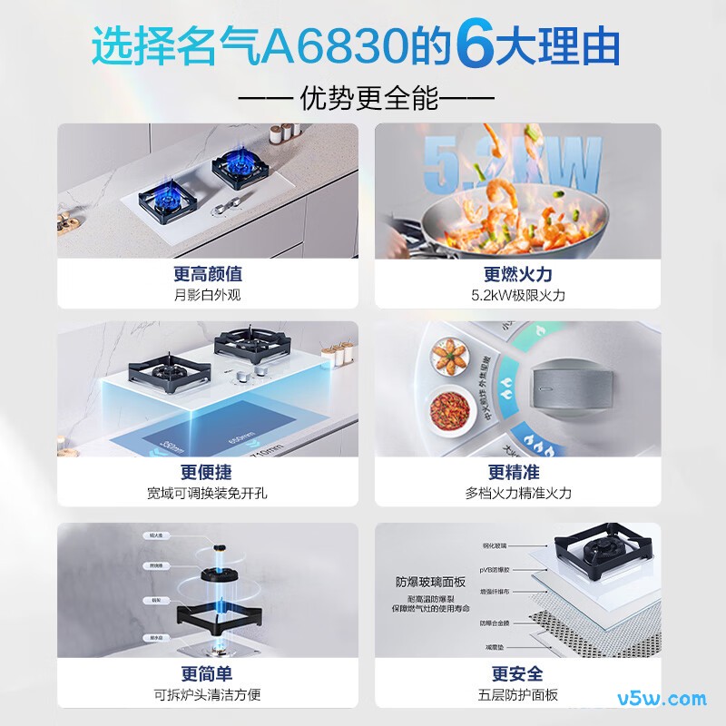 名气A6830B天然气灶然气灶图片