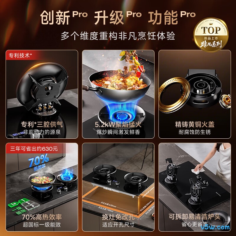 荣事达JZT-SFG51B天然气灶然气灶图片