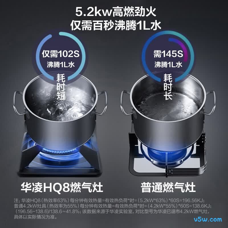 华凌JZT-HQ8天然气灶然气灶图片