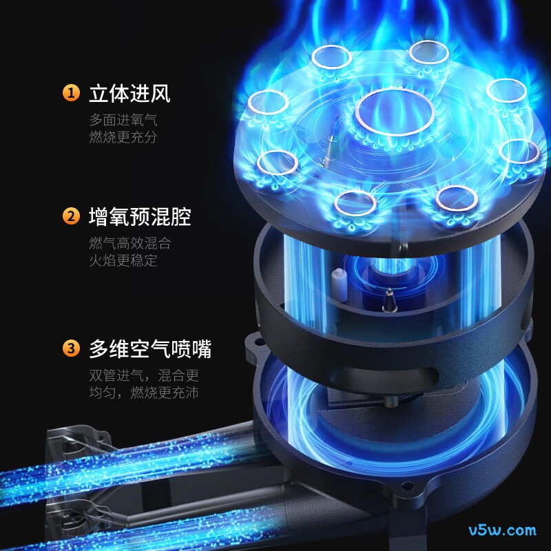 荣事达JZT-KN208J液化气灶然气灶图片