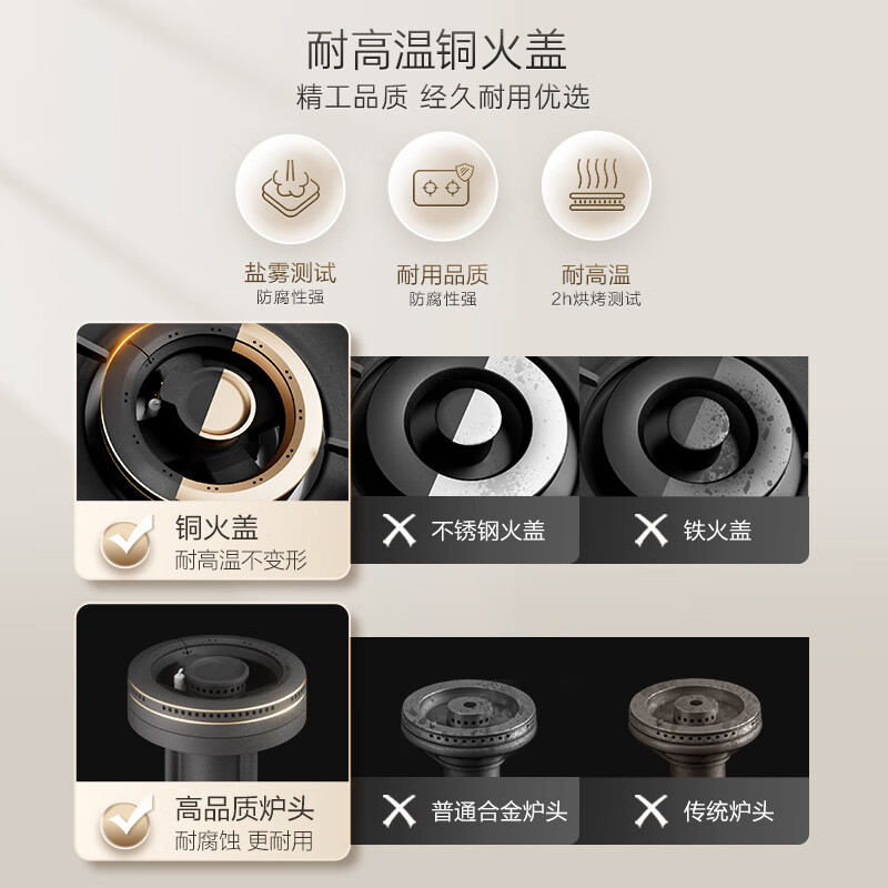 华帝i10308W天然气灶然气灶图片