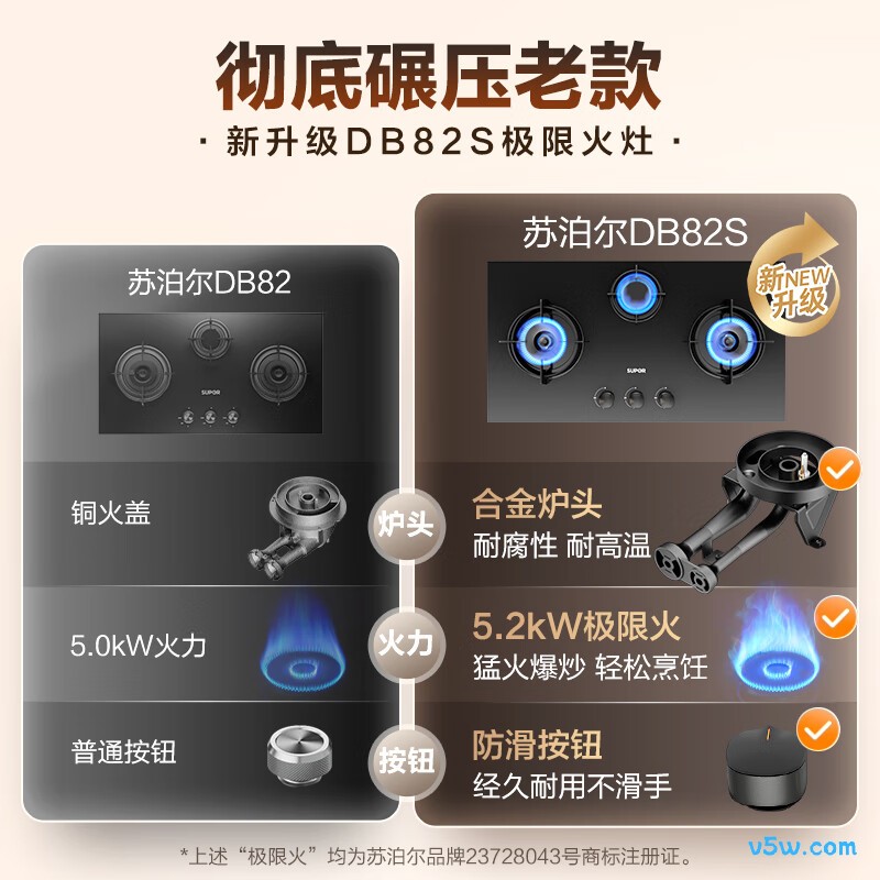 苏泊尔DB82S天然气灶然气灶图片