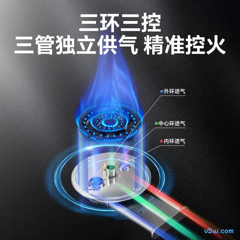 康宝JZY-2QB635液化气灶然气灶图片