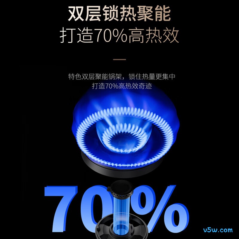 能率JZT-EZ03天然气灶然气灶图片