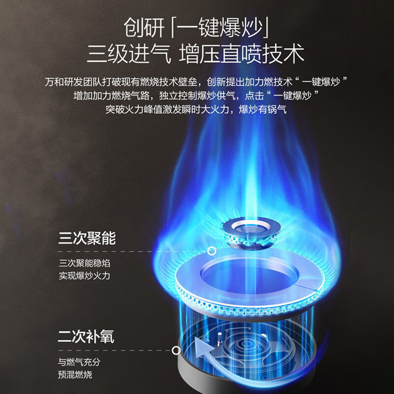 万和S5L55天然气灶然气灶图片