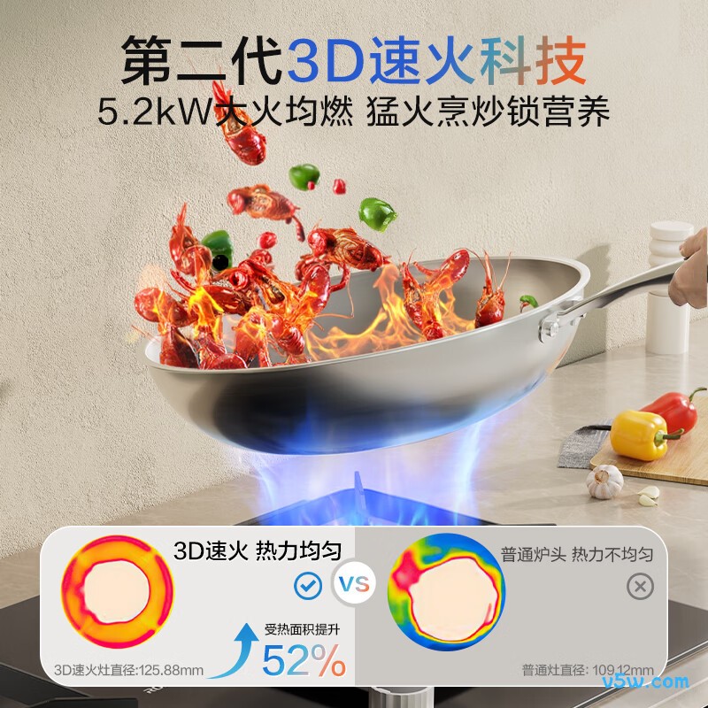 老板JZT-23BD-E1天然气灶然气灶图片