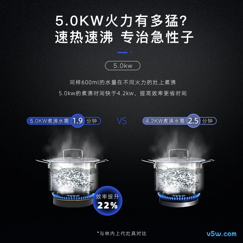 林内2E08M天然气灶然气灶图片