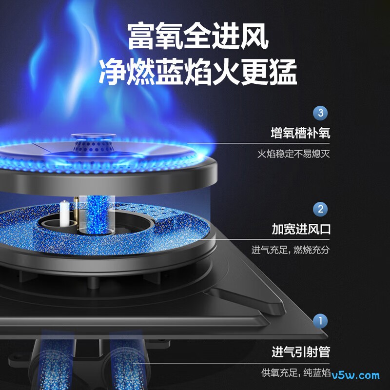 万和C5L90S液化气灶然气灶图片