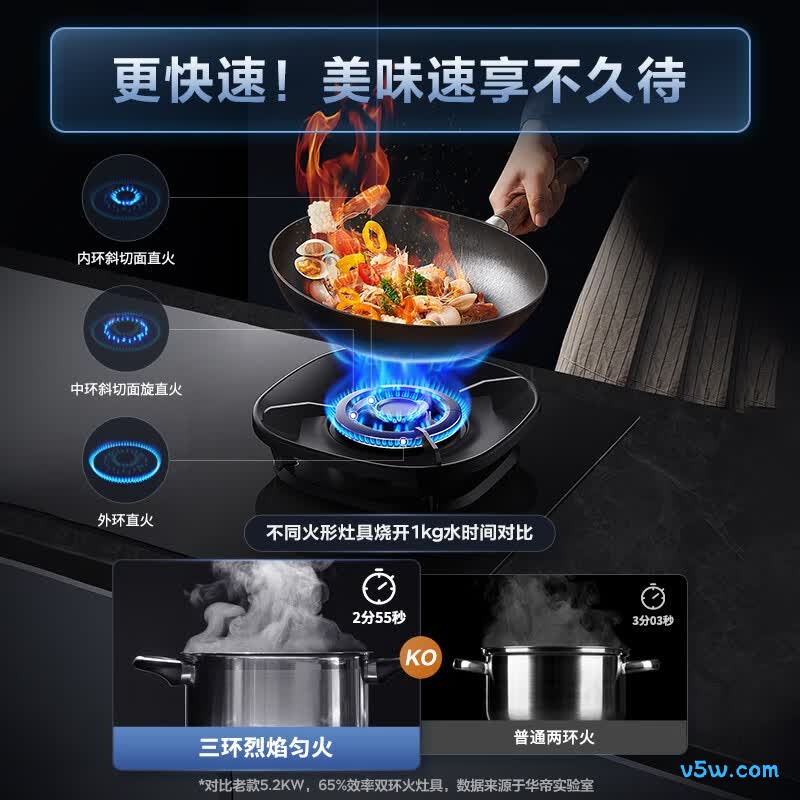 华帝i10308液化气灶然气灶图片