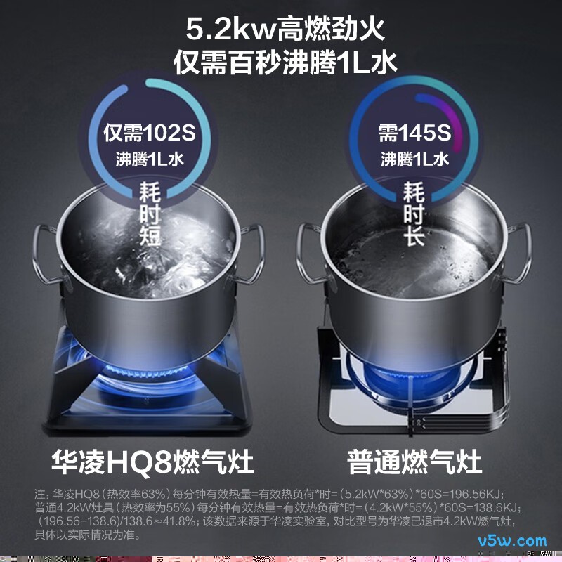 名气6820B天然气灶然气灶图片