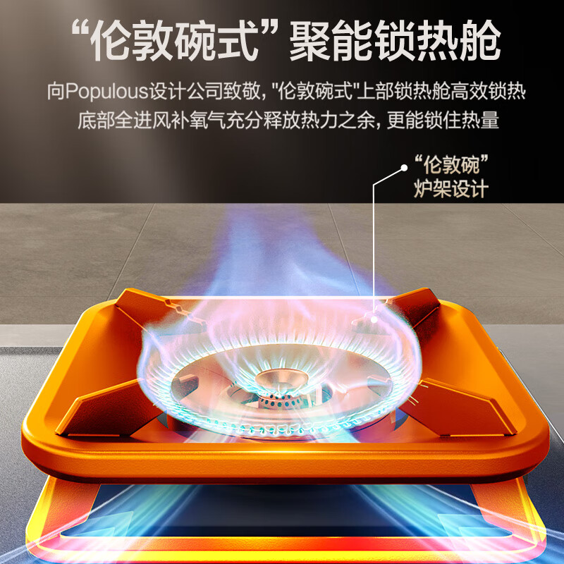 万和P7B50A6天然气灶然气灶图片