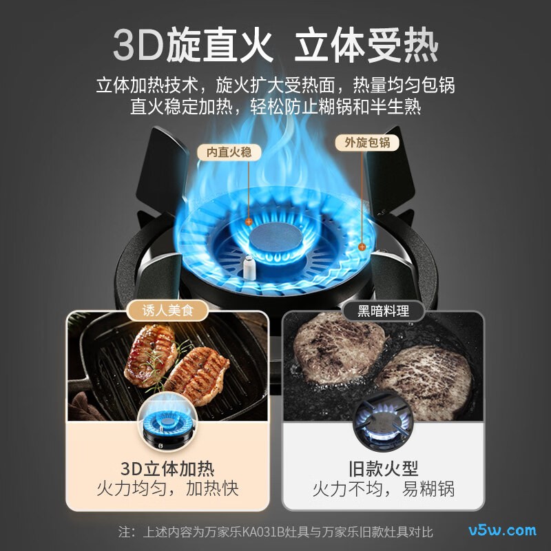 万家乐KA031B液化气灶然气灶图片
