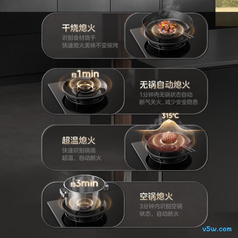 美的Q518S-A天然气灶然气灶图片