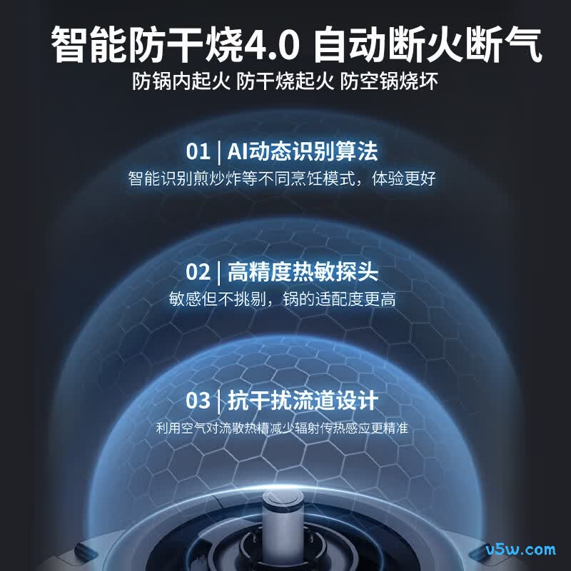 华帝i10308F天然气灶然气灶图片