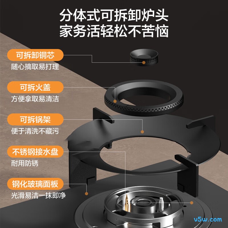 名气6205B天然气灶然气灶图片
