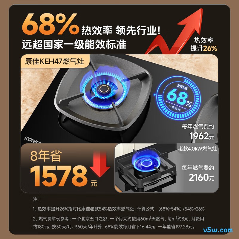 康佳JZT-KEH47天然气灶然气灶图片