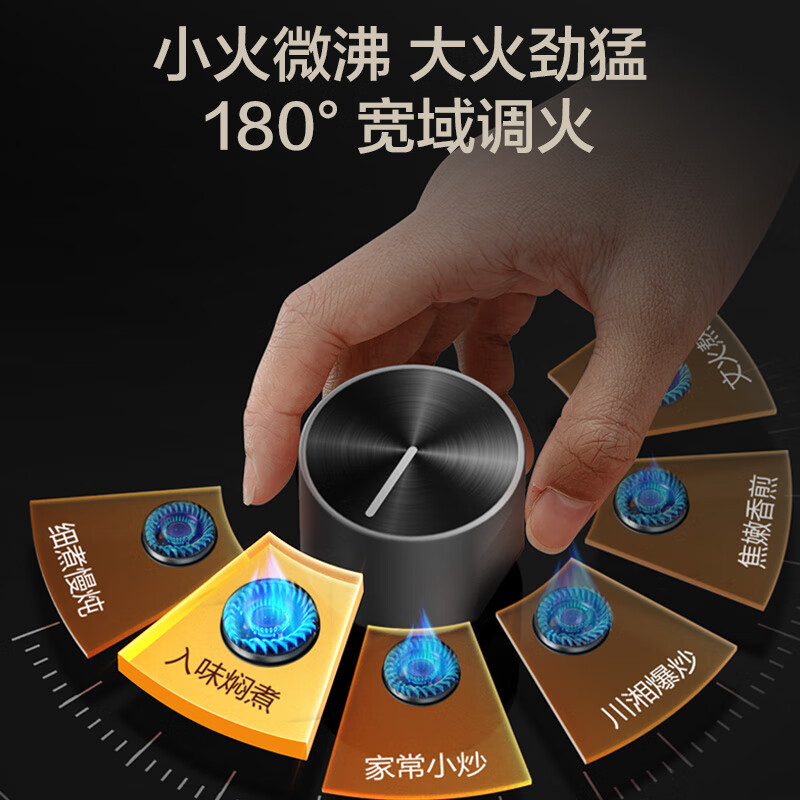 万和B6L60液化气灶然气灶图片