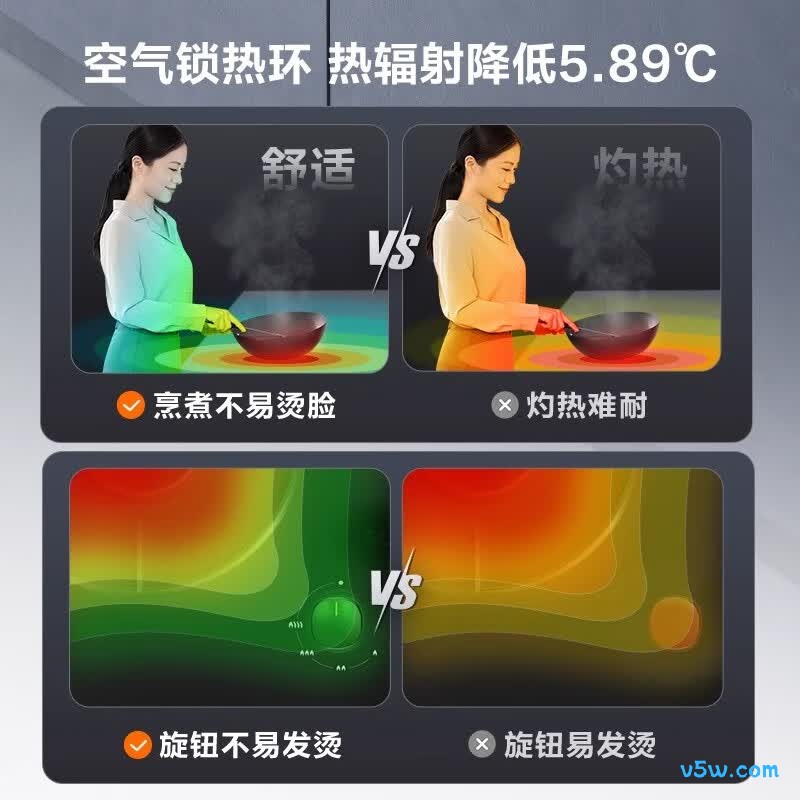 苏泊尔MB21液化气灶然气灶图片