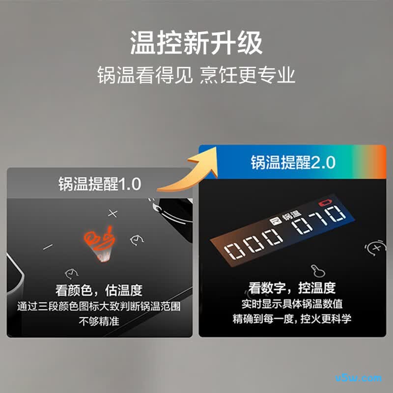 老板JZT-58B9A-C5天然气灶然气灶图片
