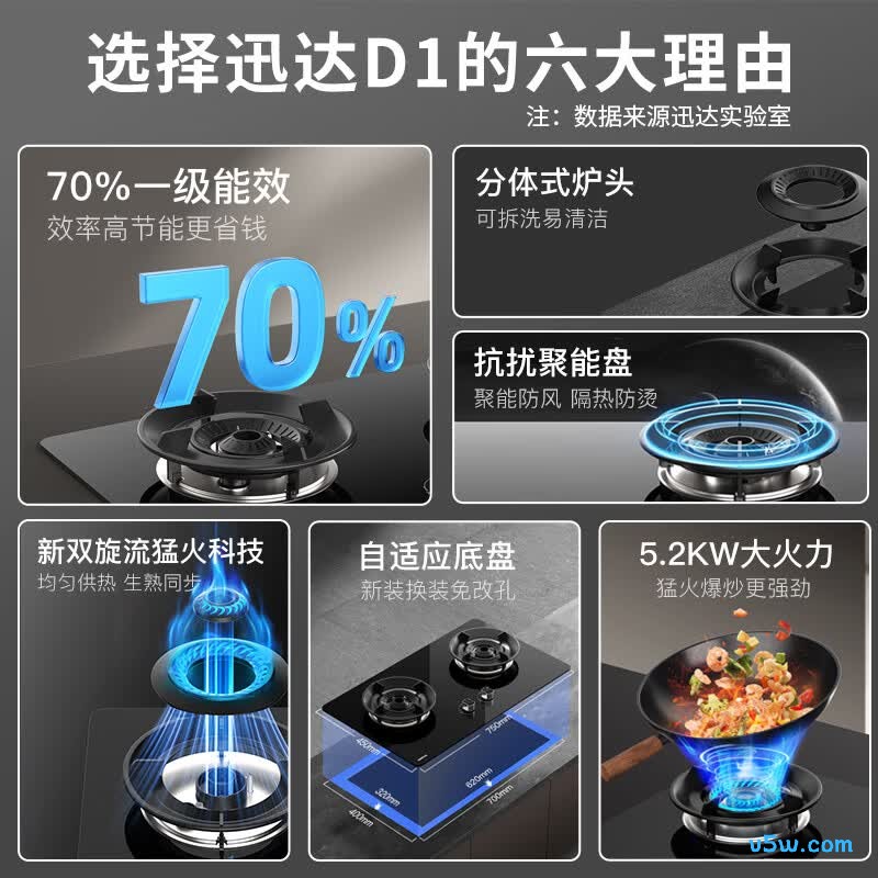 迅达D1天然气灶然气灶图片