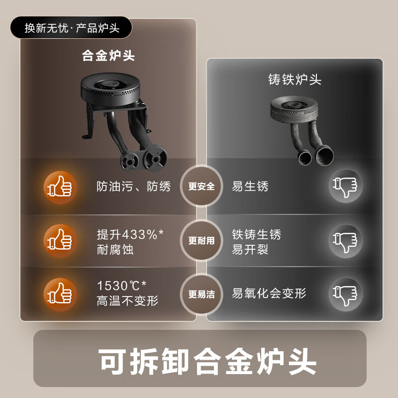 苏泊尔DB26S天然气灶然气灶图片