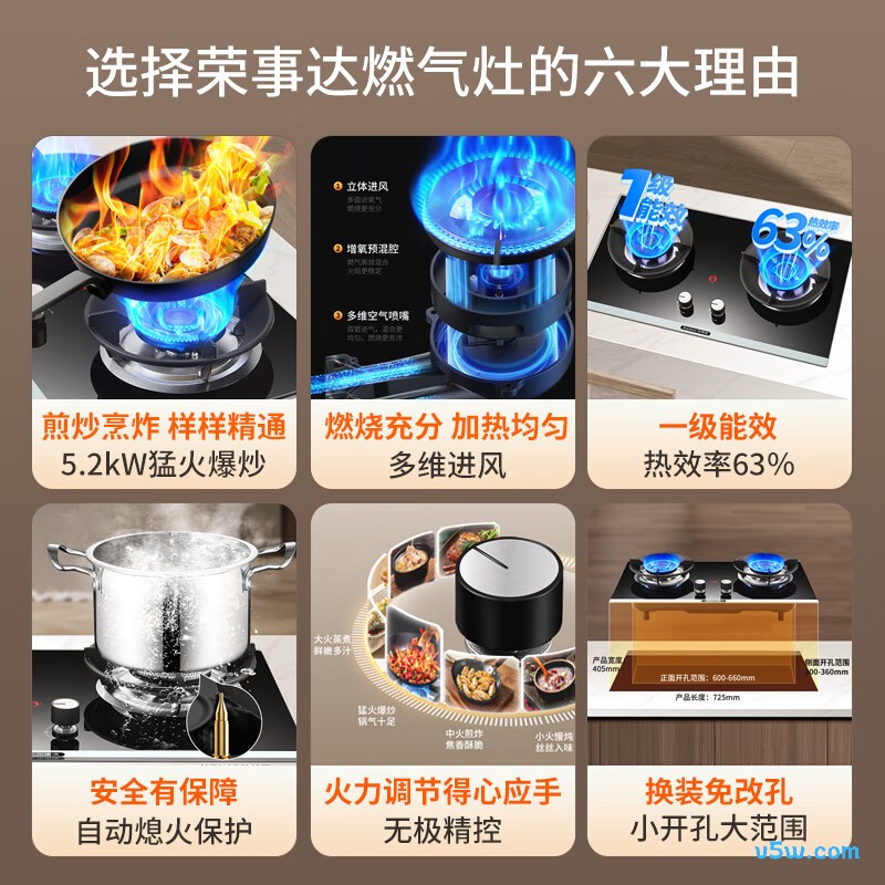 荣事达JZT-KN206J天然气灶然气灶图片