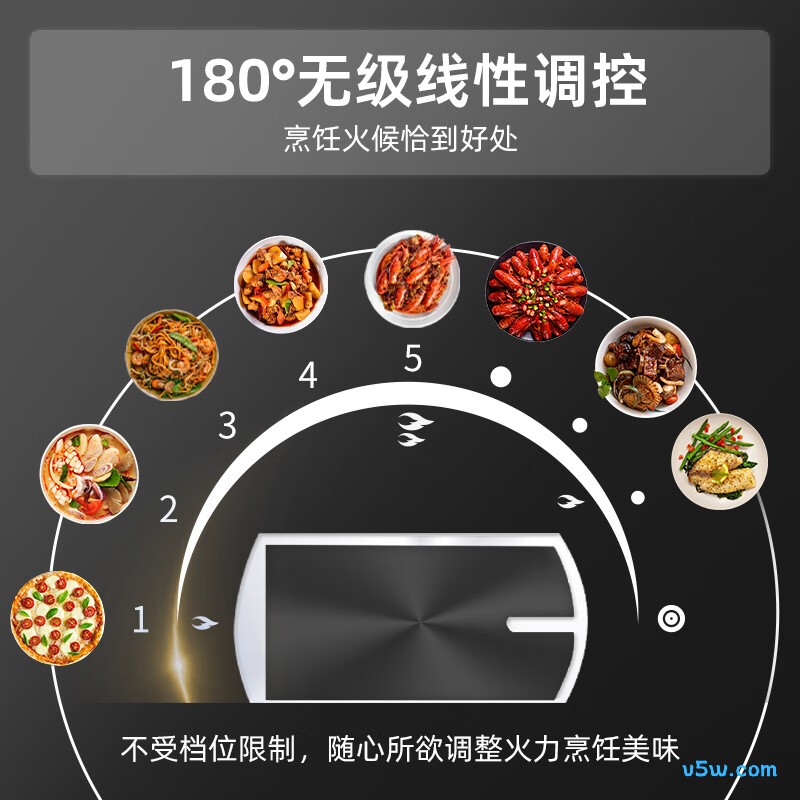 迅达M1天然气灶然气灶图片