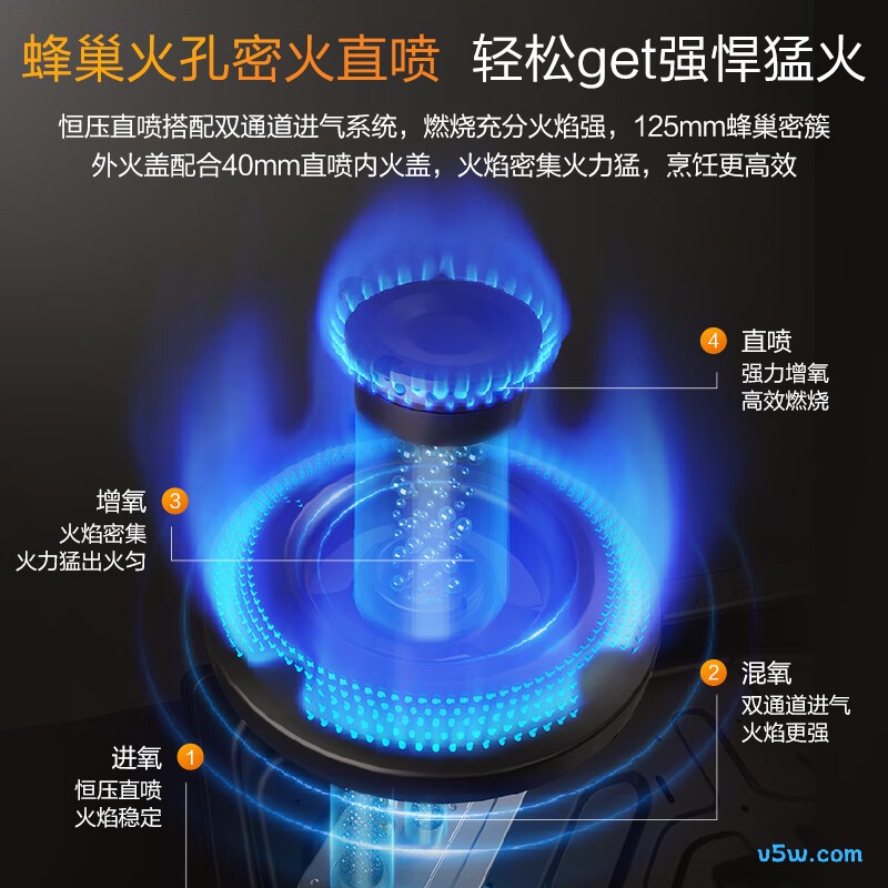 海尔H70A天然气灶然气灶图片