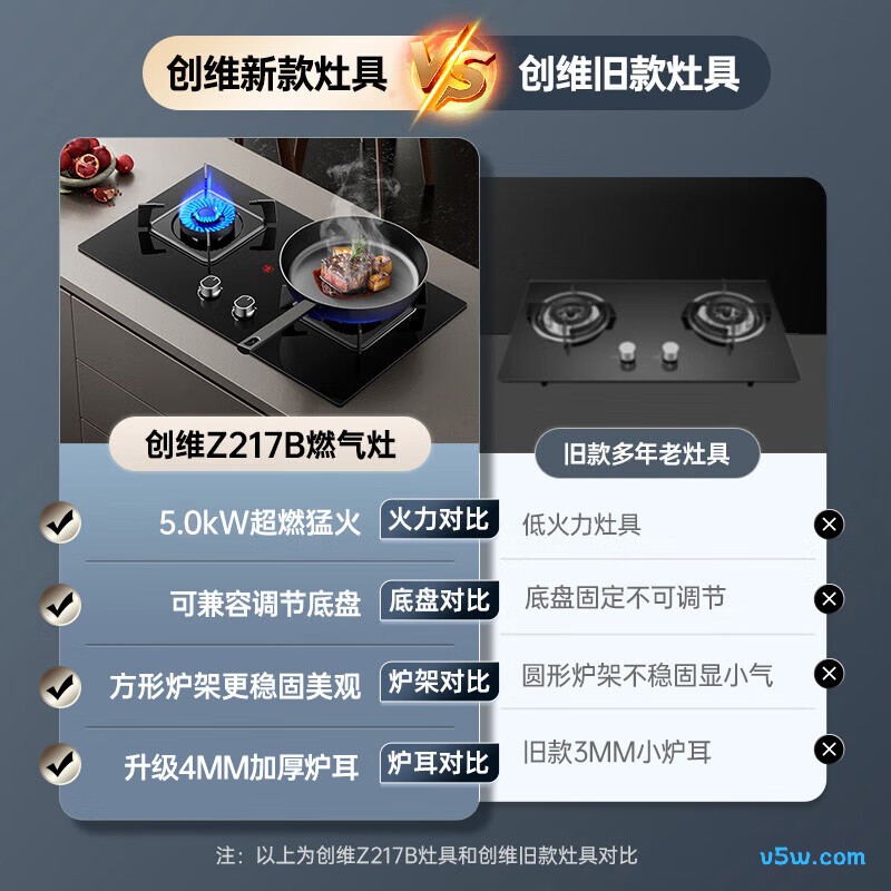 创维JZT-Z217B液化气灶然气灶图片