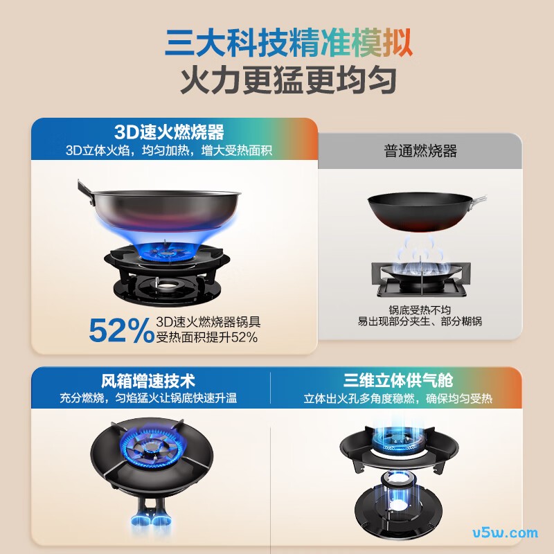老板JZT-56BA-E2P天然气灶然气灶图片