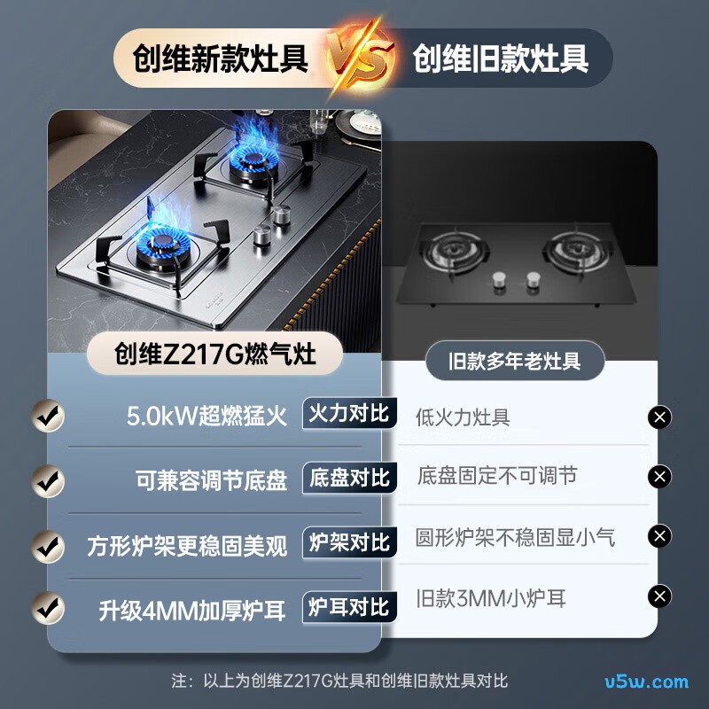 创维Z217G液化气灶然气灶图片