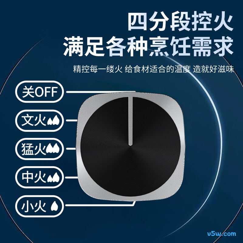 容声JZT-RLBD11T液化气灶然气灶图片