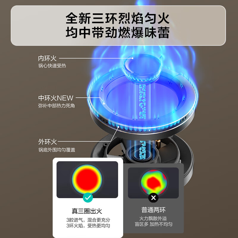 华帝i10308L天然气灶然气灶图片