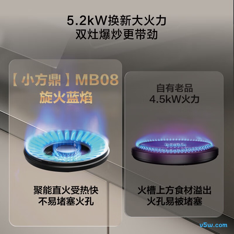 万和MB08-D9天然气灶然气灶图片